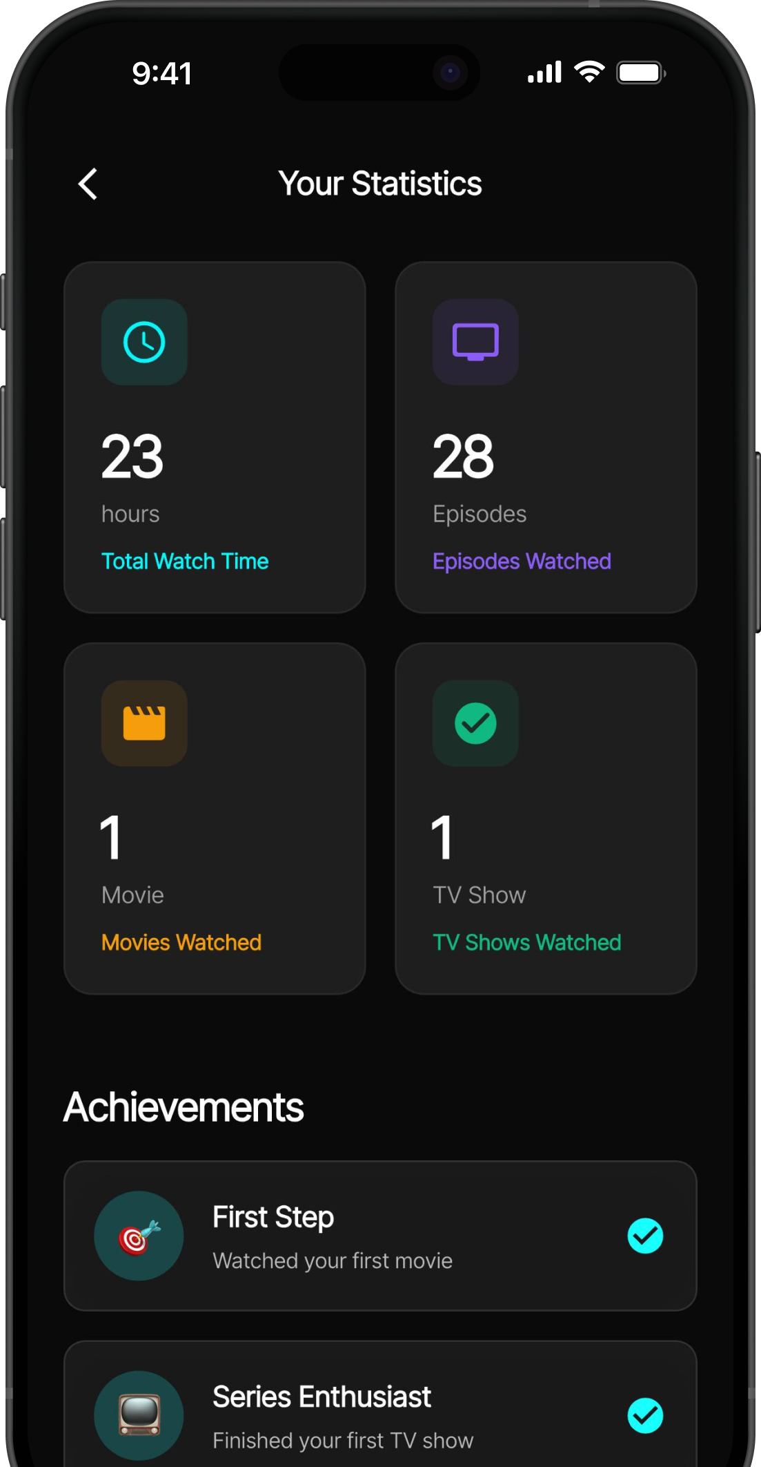Viewing Stats